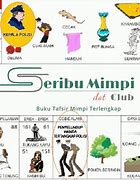 Buku Mimpi Dikejar Polisi