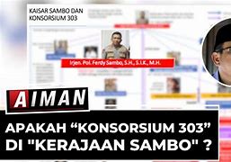 Konsorsium 303 Inisial R Siapa Di Indonesia 2024